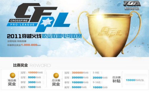 织上的稳定 织上的稳定